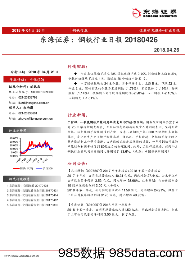 钢铁行业日报_东海证券