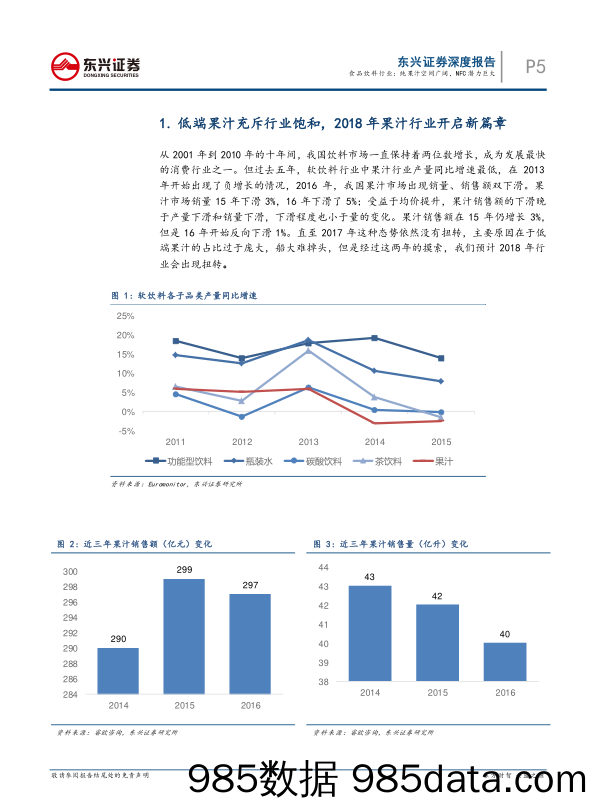 食品饮料果汁行业深度报告：健康化需求带来的高端化变革，NFC引领果汁行业升级_东兴证券插图4