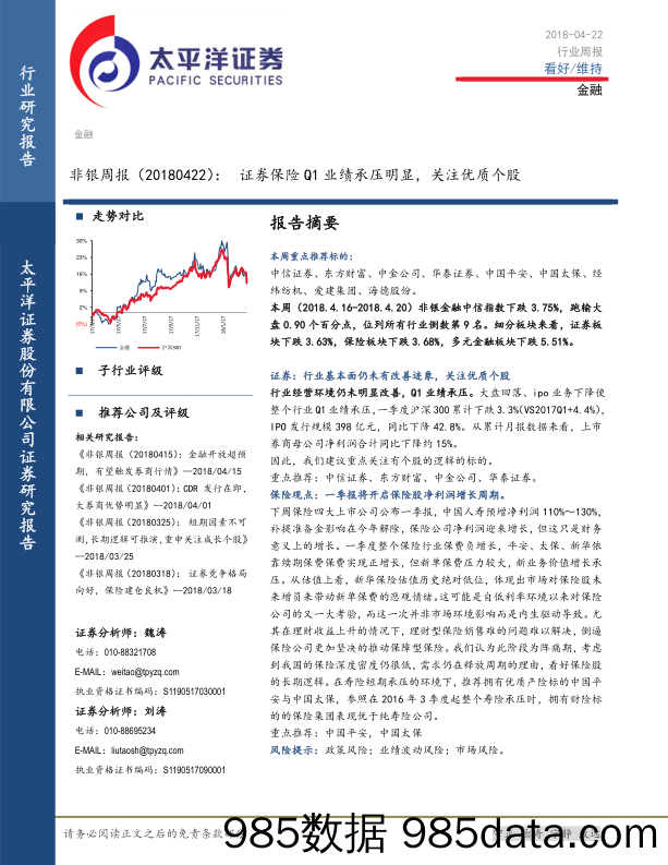 非银周报：证券保险Q1业绩承压明显，关注优质个股_太平洋