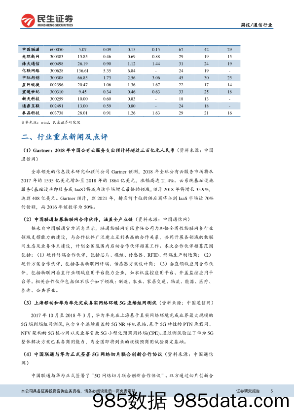 通信行业周报：中兴遭美出口禁令，自主可控成行业共识_民生证券插图4