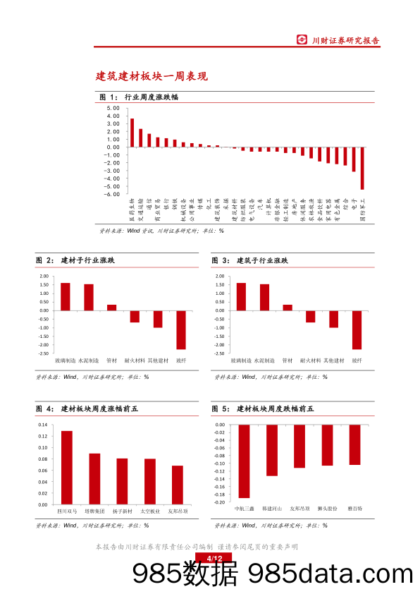 建筑建材周报：水泥旺季表现超预期 两广地区最为亮眼_川财证券插图3