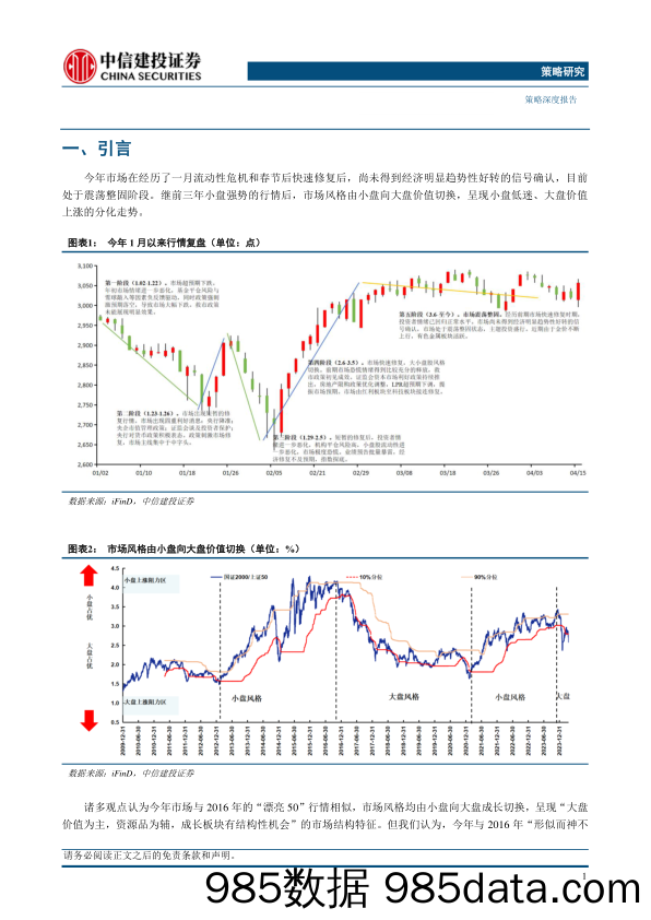 “市场策略思考”之十八：“大票跑赢”，与2016有何不同？-240424-中信建投插图2