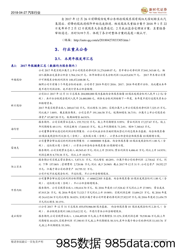 汽车行业研究周报：车展进行时，造车新势力大放异彩_新时代证券插图3