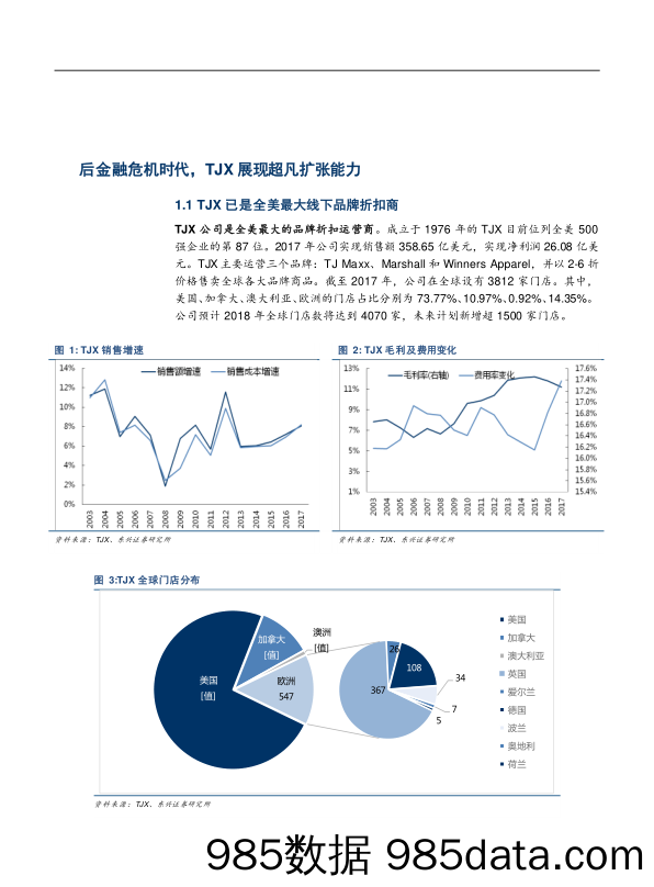 商贸零售行业专题报告：TJX-从品牌折扣之王看线下百货另一出路_东兴证券插图2