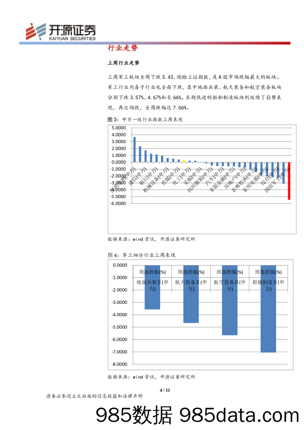 机械军工行业周报_开源证券插图3