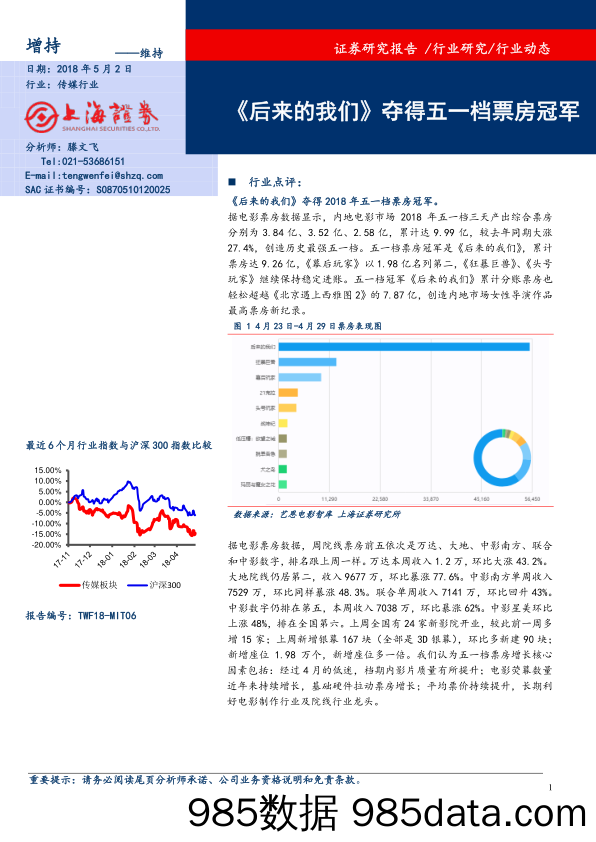 传媒行业动态：《后来的我们》夺得五一档票房冠军_上海证券