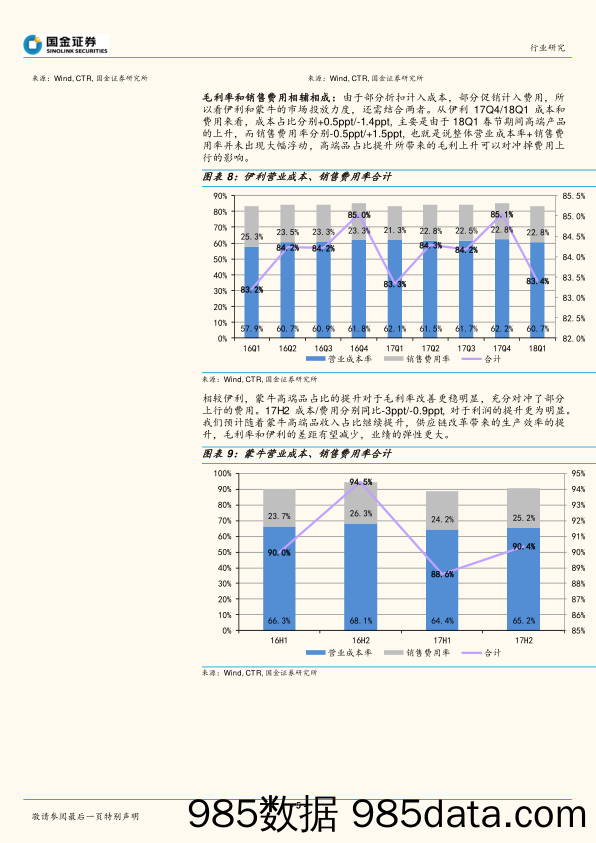 乳业行业行业研究：伊利18Q1广告投入恢复，蒙牛转战地面_国金证券插图4