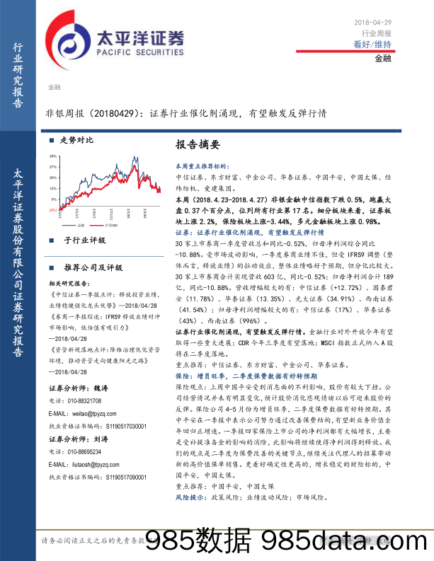 非银周报：证券行业催化剂涌现，有望触发反弹行情_太平洋插图