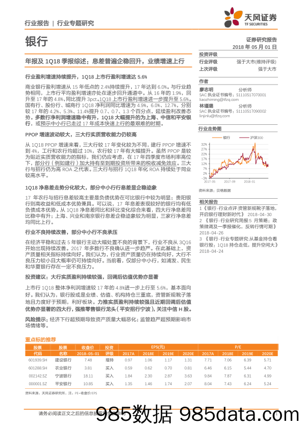 银行年报及1Q18季报综述：息差普遍企稳回升，业绩增速上行_天风证券