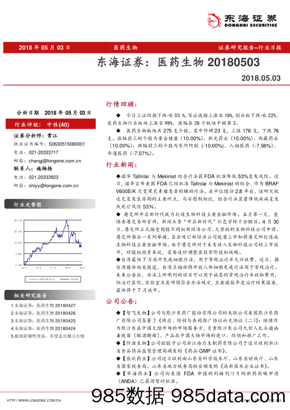 医药生物行业日报_东海证券