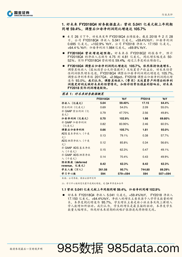 教育行业行业研究：好未来FY18和FY18Q4业绩深度分析：FY18营收同增64.4%，调整后归母净利润同增93%，在线课程或为其未来最值得期待方向_国金证券插图1