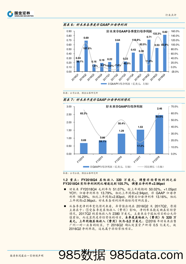 教育行业行业研究：好未来FY18和FY18Q4业绩深度分析：FY18营收同增64.4%，调整后归母净利润同增93%，在线课程或为其未来最值得期待方向_国金证券插图4