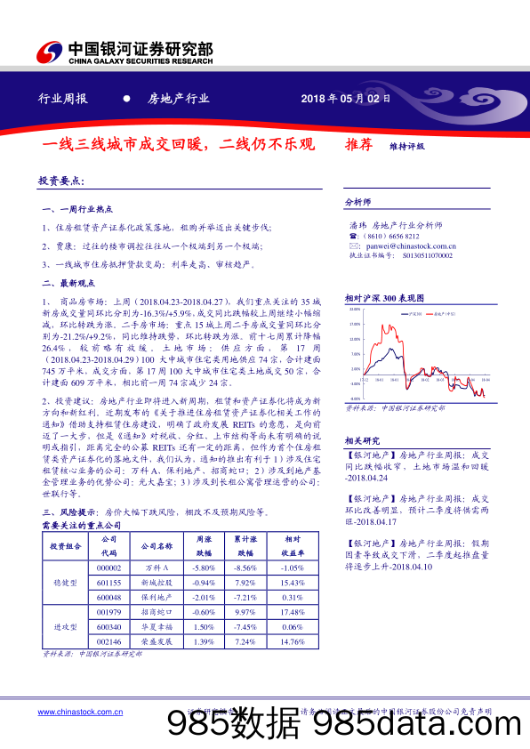 房地产行业：一线三线城市成交回暖，二线仍不乐观_中国银河