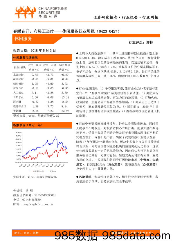 休闲服务行业周报：春暖花开，布局正当时_华鑫证券插图