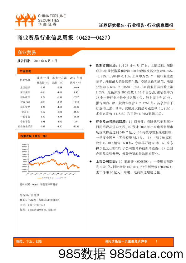 商业贸易行业信息周报_华鑫证券插图