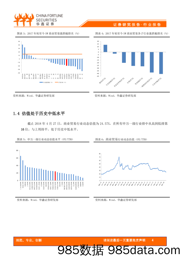 商业贸易行业信息周报_华鑫证券插图3