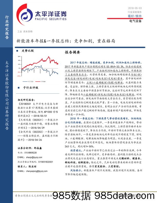 新能源车年报&一季报总结：竞争加剧，重在格局_太平洋