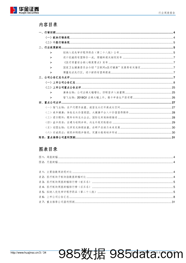 医药：9价HPV疫苗纳入优先评审，重点关注高端疫苗产品发展_华金证券插图2