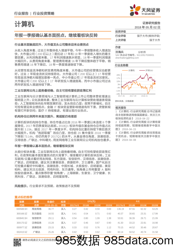 计算机行业投资策略：年报一季报确认基本面拐点，继续看板块反转_天风证券