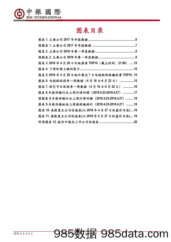 传媒互联网行业评论周报：腾讯宣布代理《堡垒之夜》，关注影视内容创作_中银国际插图2