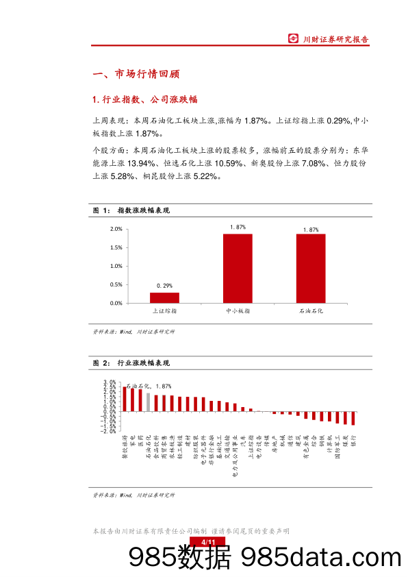 石油化工行业周报：涤纶价格上涨，关注伊朗地缘变化_川财证券插图3