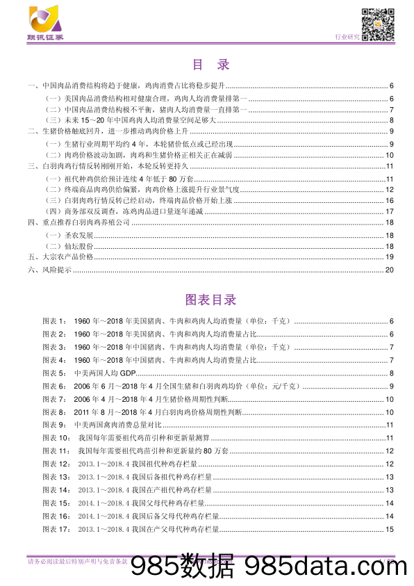 【联讯农业行业研究】白羽肉鸡行情反转才刚刚开始_联讯证券插图3