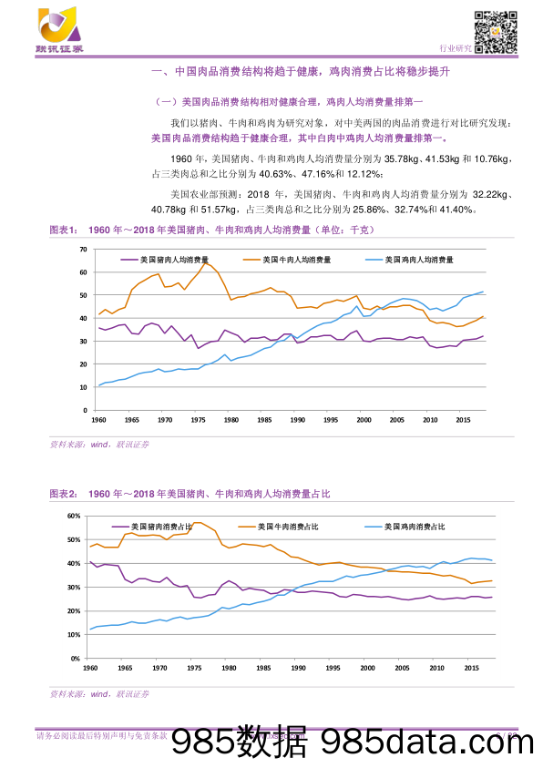 【联讯农业行业研究】白羽肉鸡行情反转才刚刚开始_联讯证券插图5