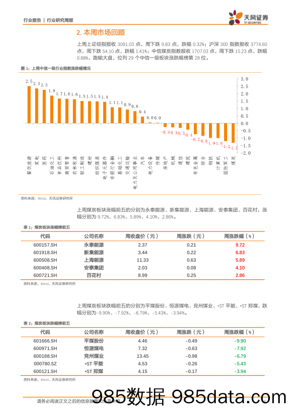 一周煤炭动向：煤炭基本面继续改善，关注业绩确定性强、低估值动力煤企业_天风证券插图3