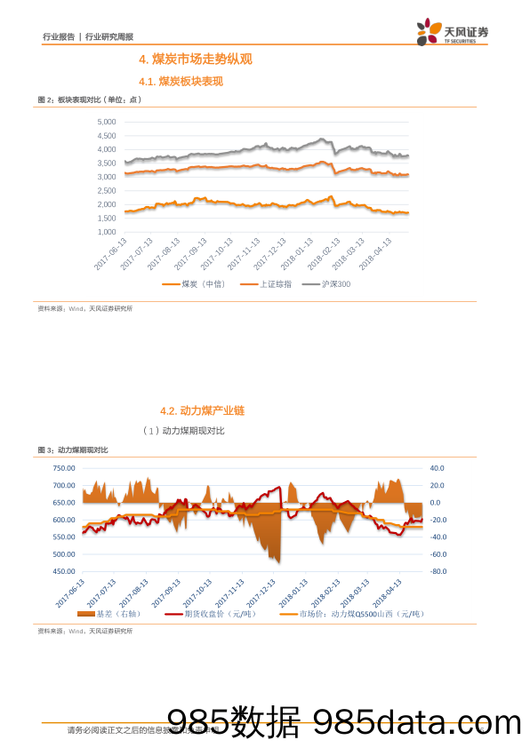 一周煤炭动向：煤炭基本面继续改善，关注业绩确定性强、低估值动力煤企业_天风证券插图5
