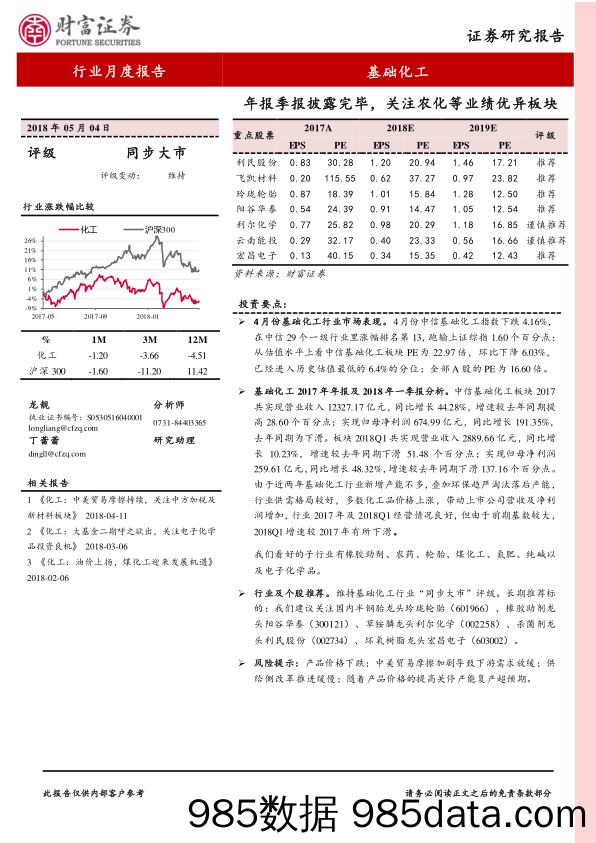 基础化工行业月度报告：年报季报披露完毕，关注农化等业绩优异板块_财富证券