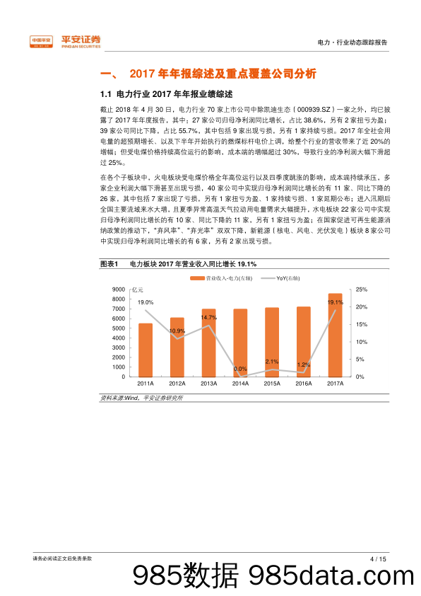 电力行业2017年年报综述：营收增速不及成本涨幅，过半公司利润下滑_平安证券插图3