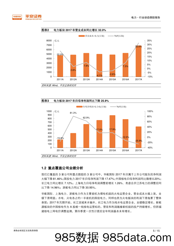 电力行业2017年年报综述：营收增速不及成本涨幅，过半公司利润下滑_平安证券插图4