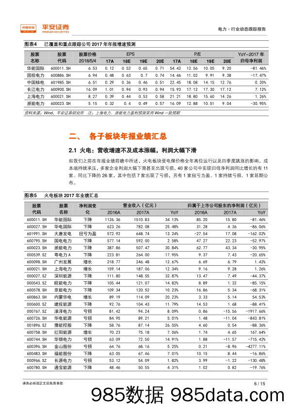 电力行业2017年年报综述：营收增速不及成本涨幅，过半公司利润下滑_平安证券插图5