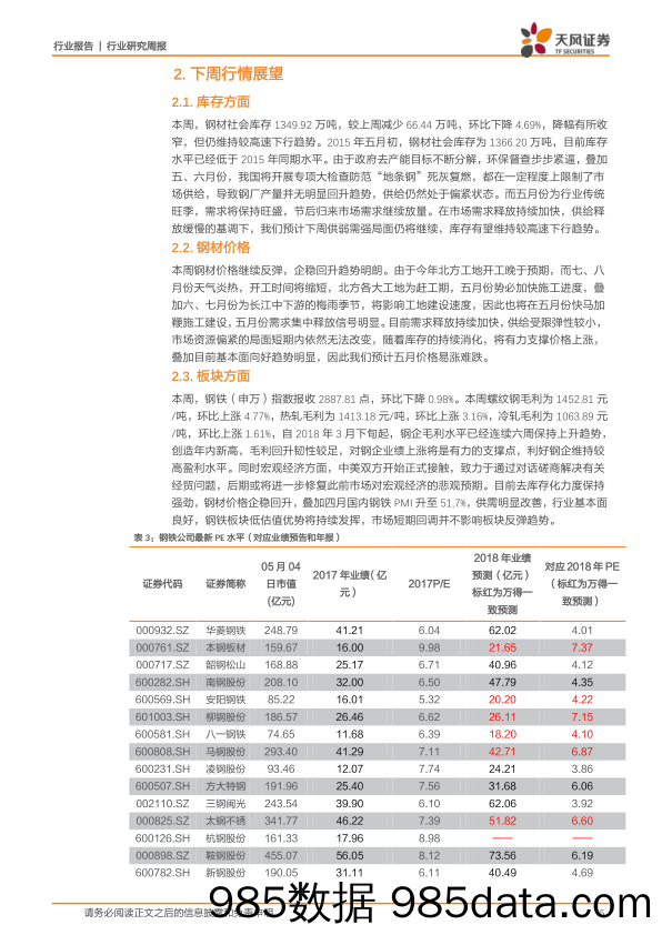 钢铁行业研究周报：基本面持续向好 估值静待进一步修复_天风证券插图4