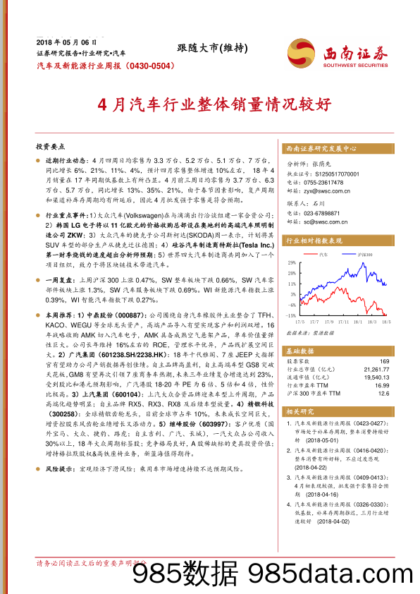 汽车及新能源行业周报：4月汽车行业整体销量情况较好_西南证券