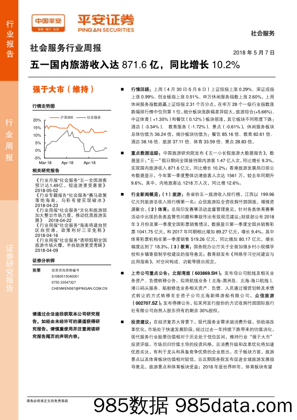 社会服务行业周报：五一国内旅游收入达871.6亿，同比增长10.2%_平安证券插图