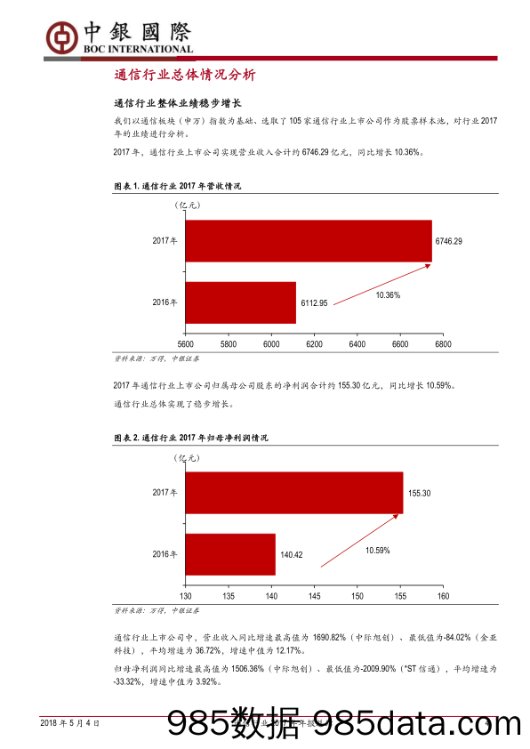 通信行业2017年报总结：行业稳健增长，重点领域蕴含机遇_中银国际插图3