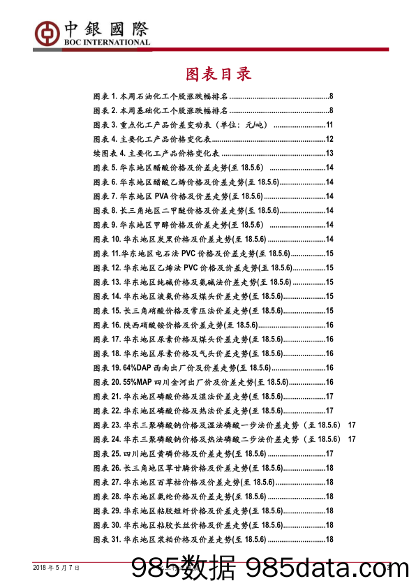 化工行业周报：油价冲高，聚氨酯产业链上涨_中银国际插图2