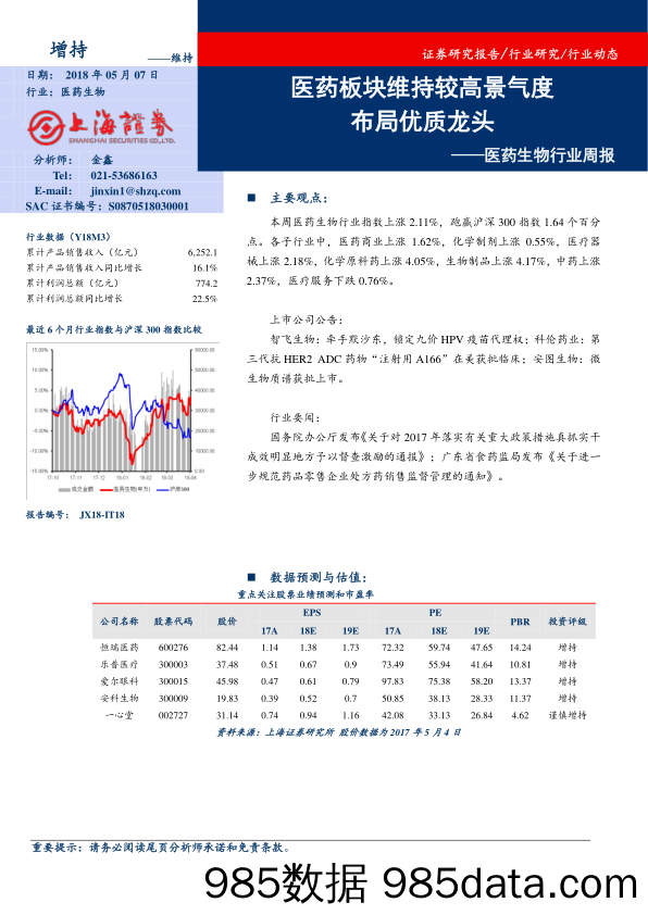 医药生物行业周报：医药板块维持较高景气度 局优质龙头_上海证券