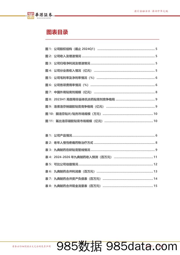 九典制药-300705.SZ-快速增长的平台型贴膏龙头企业-20240425-华源证券插图2