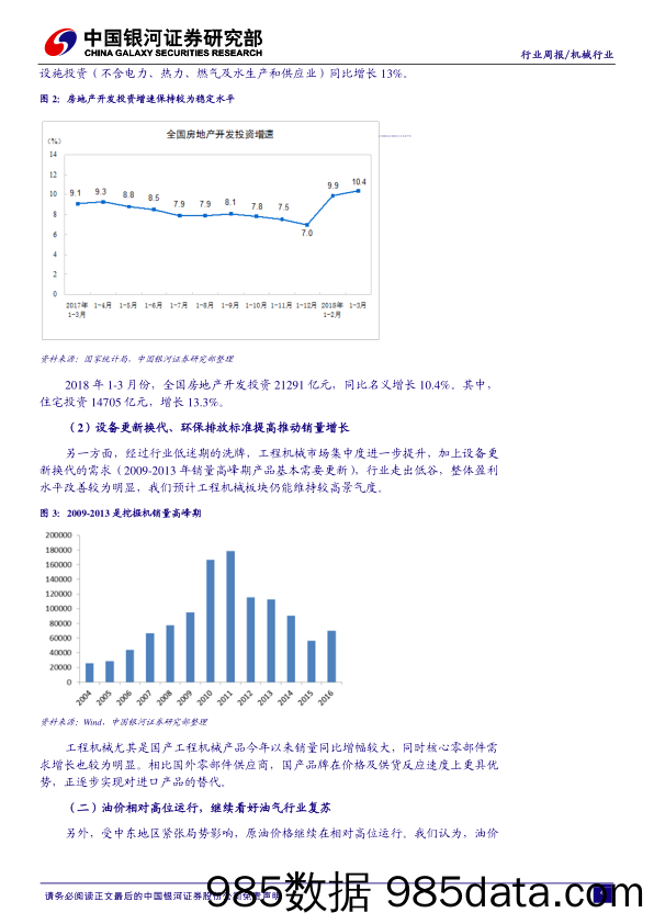 机械行业周报：1-4月挖掘机销量仍保持快速增长，继续看好油气行业复苏_中国银河插图3