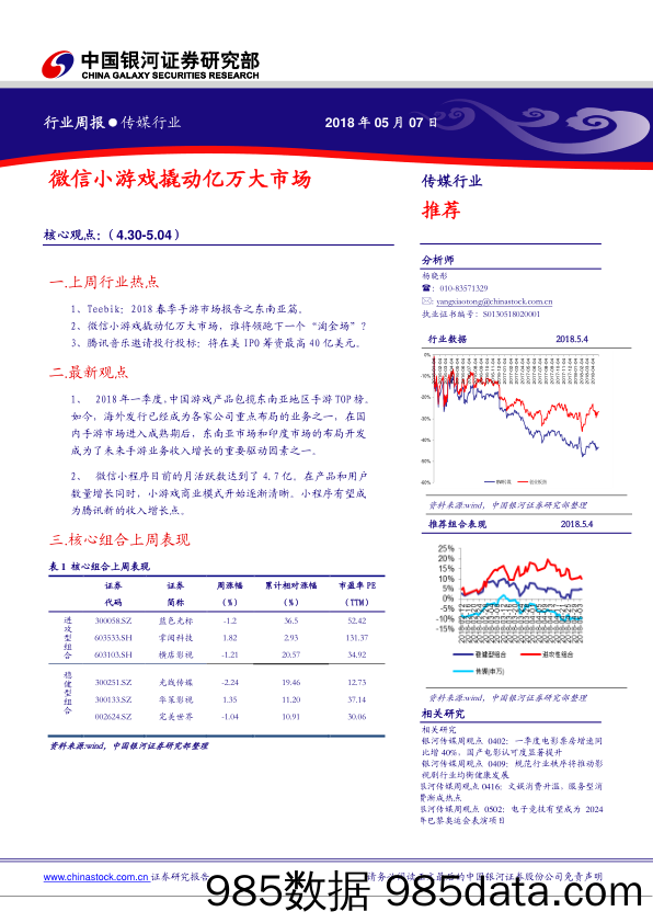 传媒行业周报：微信小游戏撬动亿万大市场_中国银河插图