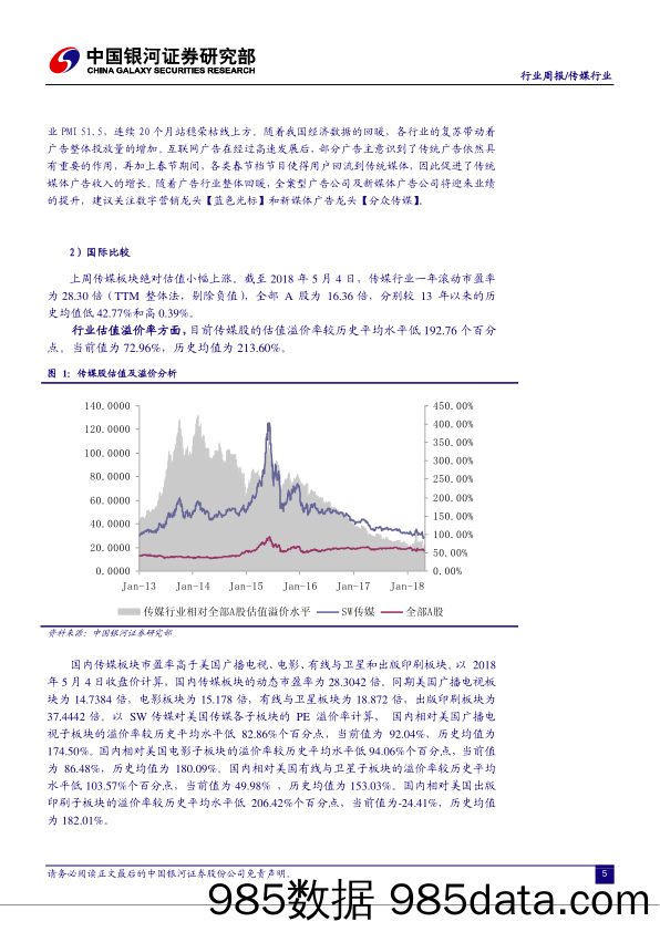 传媒行业周报：微信小游戏撬动亿万大市场_中国银河插图4