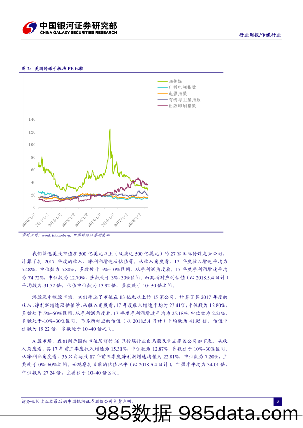 传媒行业周报：微信小游戏撬动亿万大市场_中国银河插图5