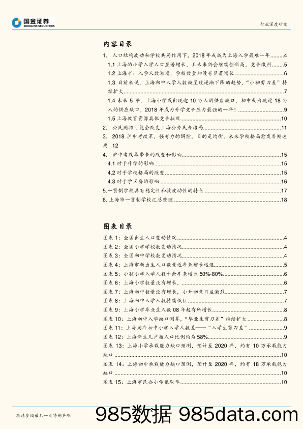 教育行业行业深度研究：上海地区学校供需关系深度研究：人口，政策，和变化_国金证券插图1