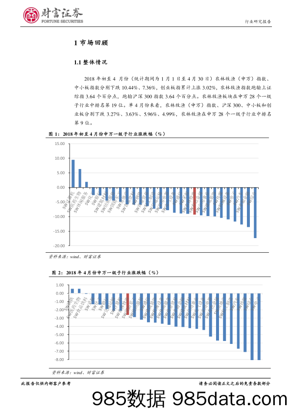 农林牧渔：业绩承压，建议把握周期及真成长个股_财富证券插图3