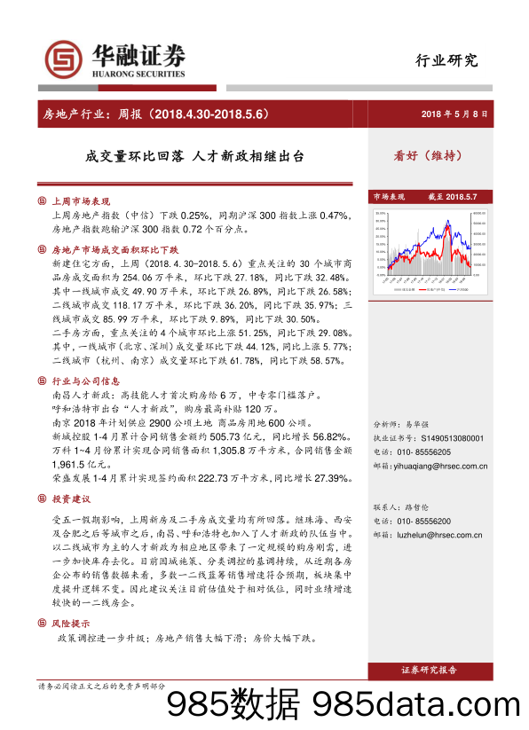 房地产行业：周报-成交量环比回落 人才新政相继出台_华融证券