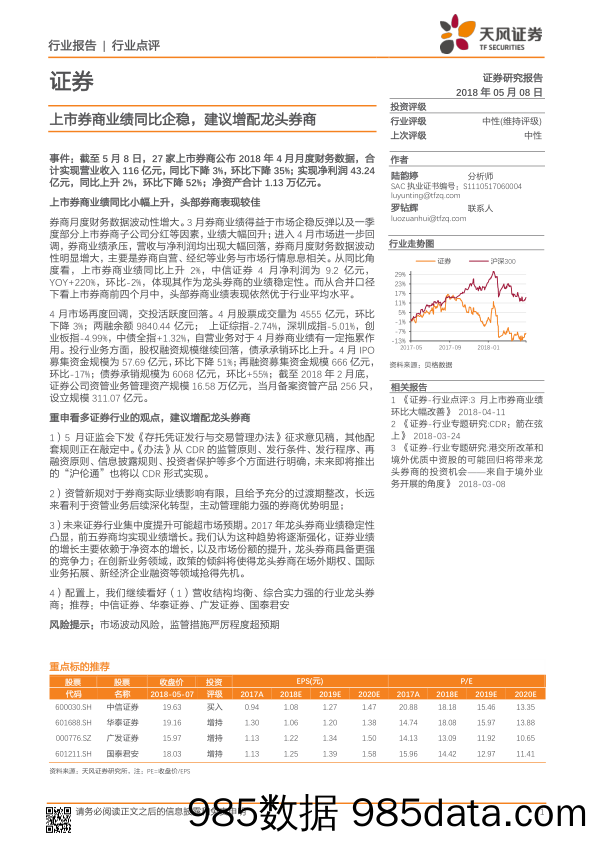 证券：上市券商业绩同比企稳，建议增配龙头券商_天风证券