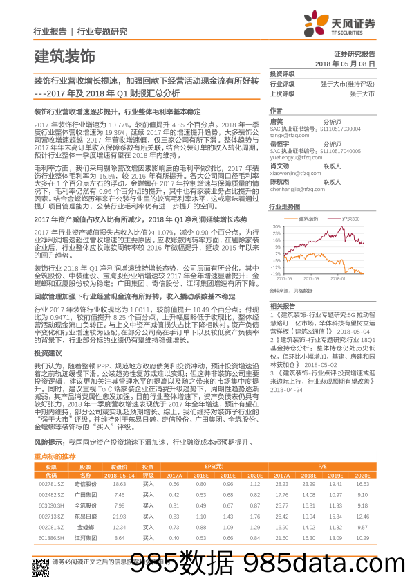 建筑装饰2017年及2018年Q1财报汇总分析：装饰行业营收增长提速，加强回款下经营活动现金流有所好转_天风证券