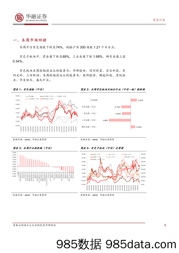 有色行业：周报：钴价短期调整，静候需求回归_华融证券插图4